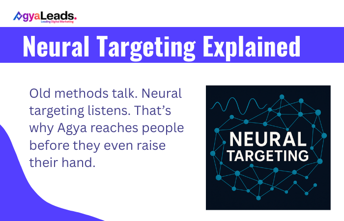 Neural Targeting Explained: How Agya Outperforms Traditional ABM