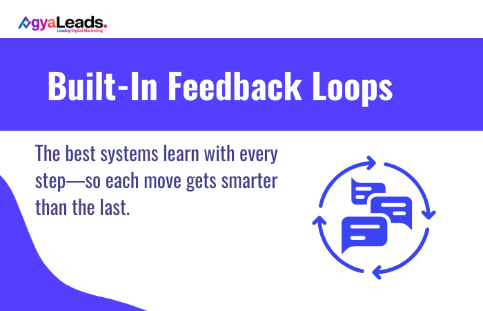 Built-In Feedback Loops