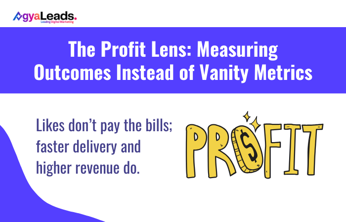 The Profit Lens: Measuring Outcomes Instead of Vanity Metrics