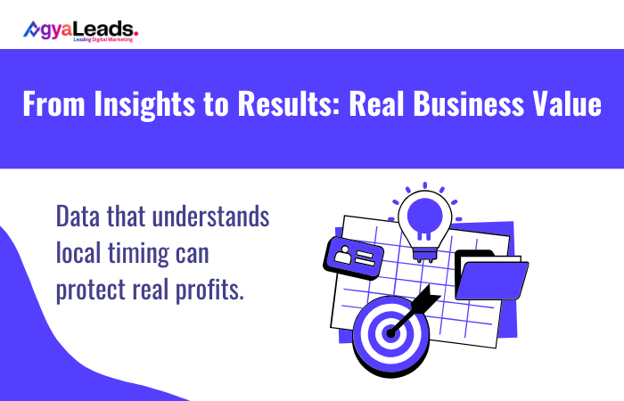 From Insights to Results: Real Business Value
