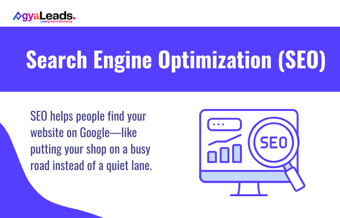 Search Engine Optimization (SEO)