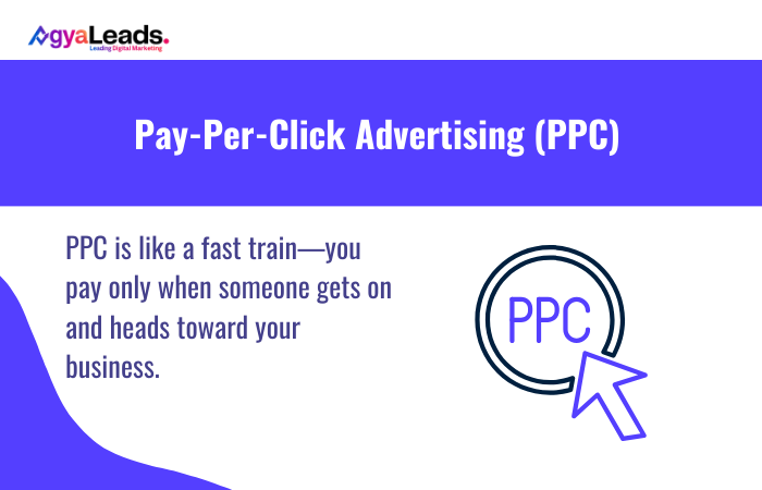 Pay-Per-Click Advertising (PPC)