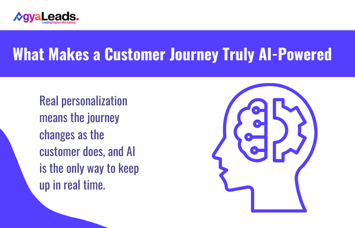 What Makes a Customer Journey Truly AI-Powered