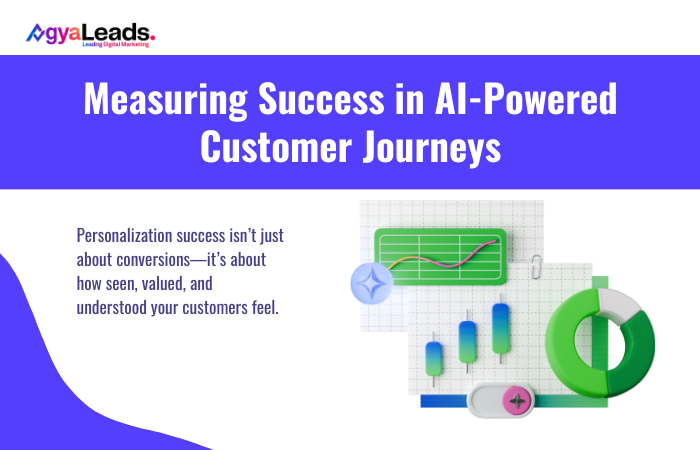 Measuring Success Beyond Clicks and Conversions