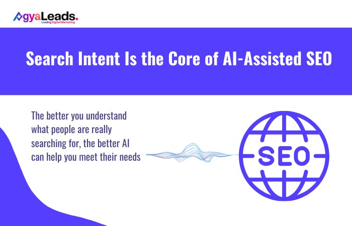Search Intent Is the Core of AI-Assisted SEO