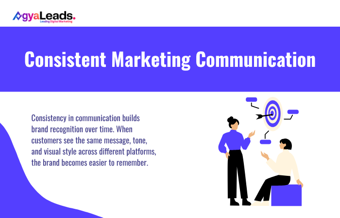 Consistent marketing communication