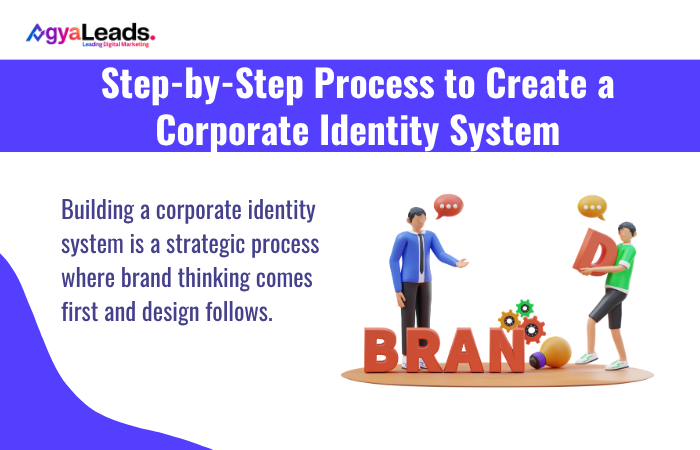 Step-by-Step Process to Create a Corporate Identity System