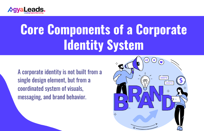 Core Components of a Corporate Identity System