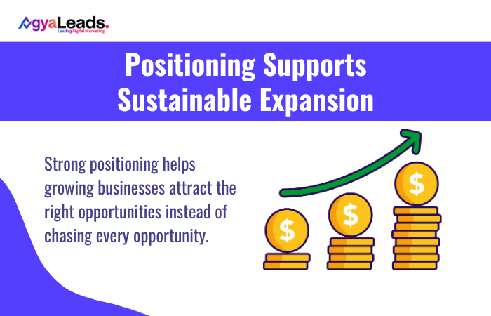 Positioning Supports Sustainable Expansion